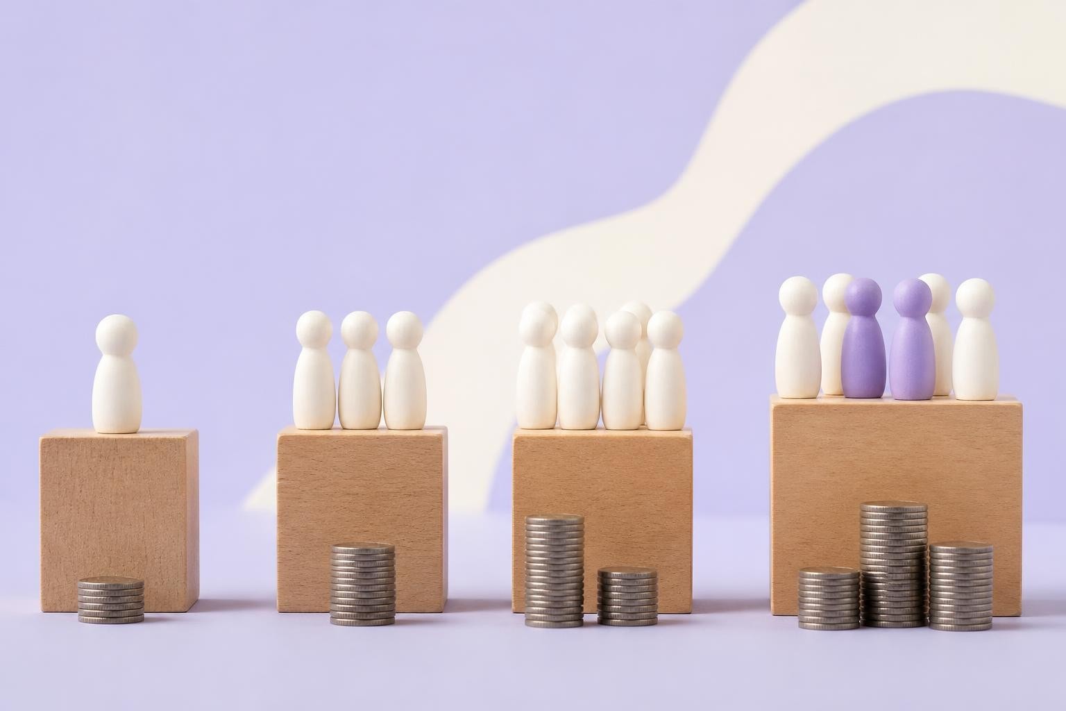 rpo pricing 2026: kosten & tariefmodellen